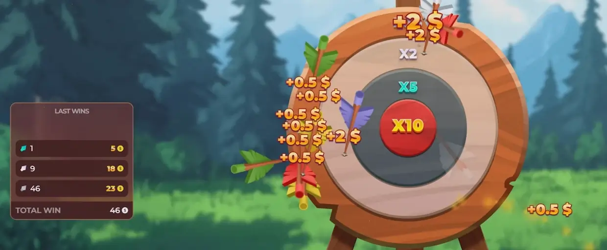 Forest Arrow Gameplay Review